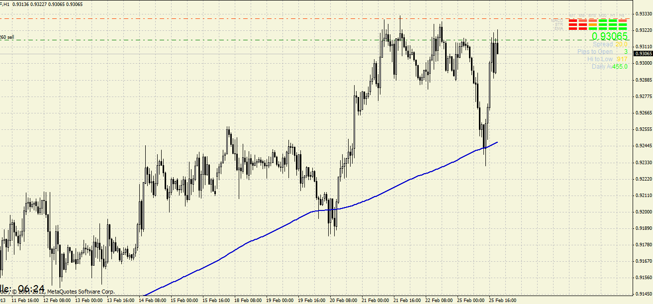 usdchf25.png