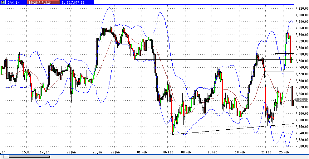 dax60er.gif