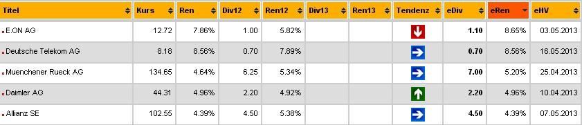 dividendenchecker.jpg