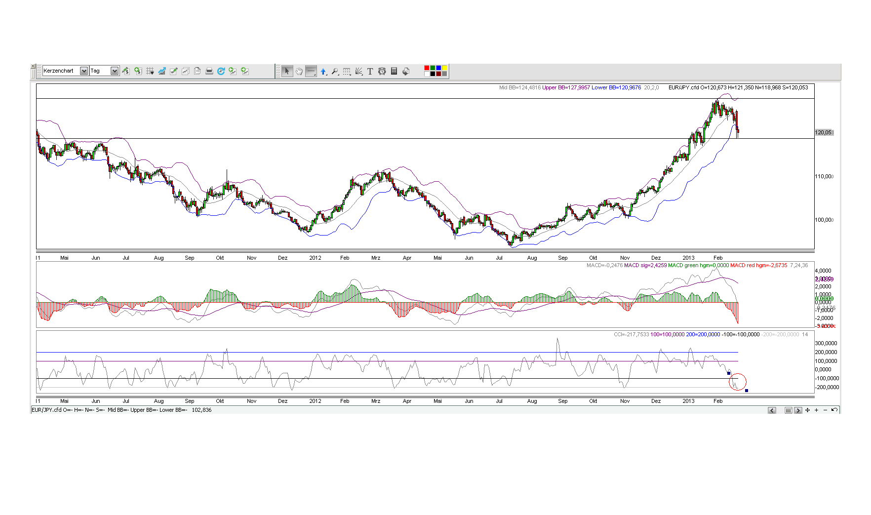 eur_jpy.png