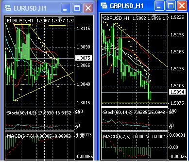 eurusd_gbpusd.jpg