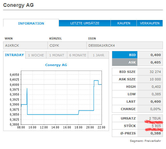 cony26feb13.jpg