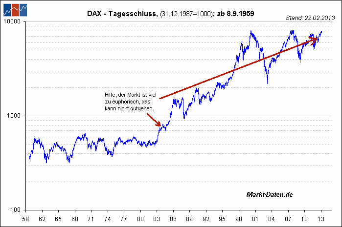 dax59.gif