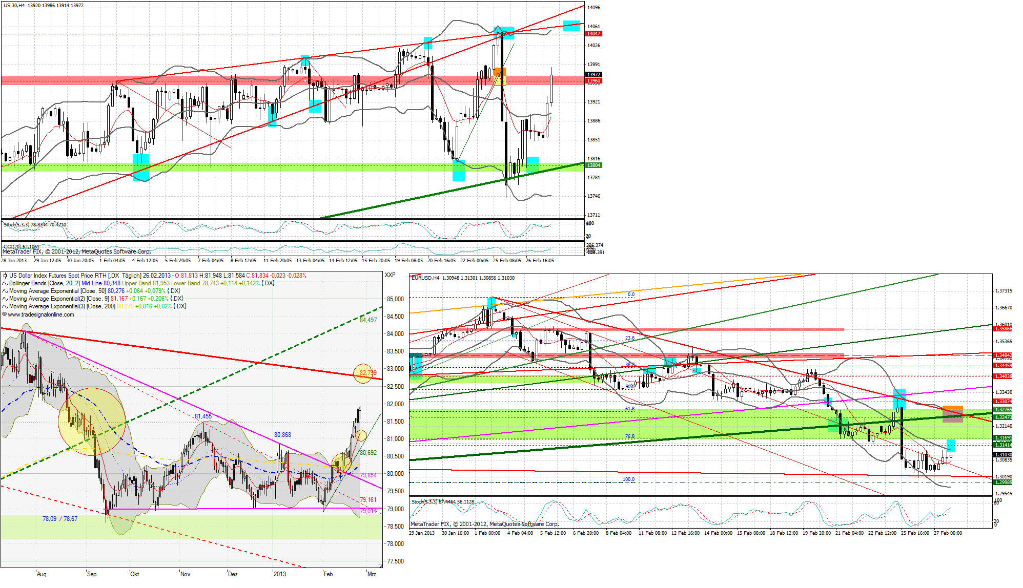 us___index_20130226_81_83______240_min.png