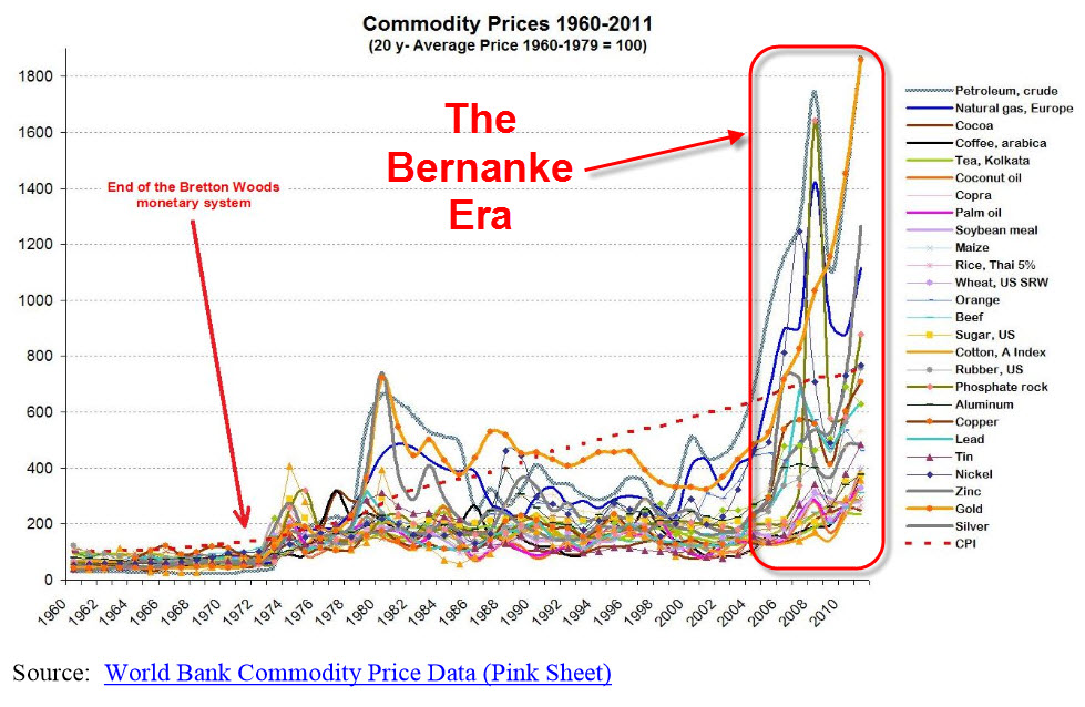 bernanke.jpg