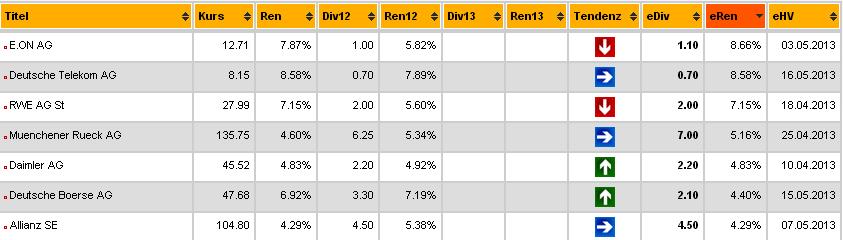 dividendenchecker.jpg