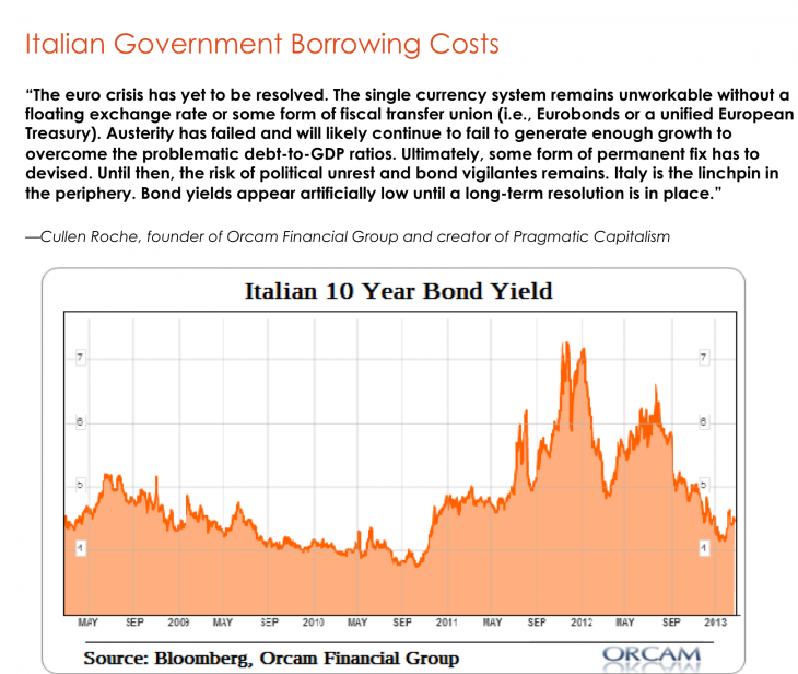 cullen-roche-orcam-financial-group1.png