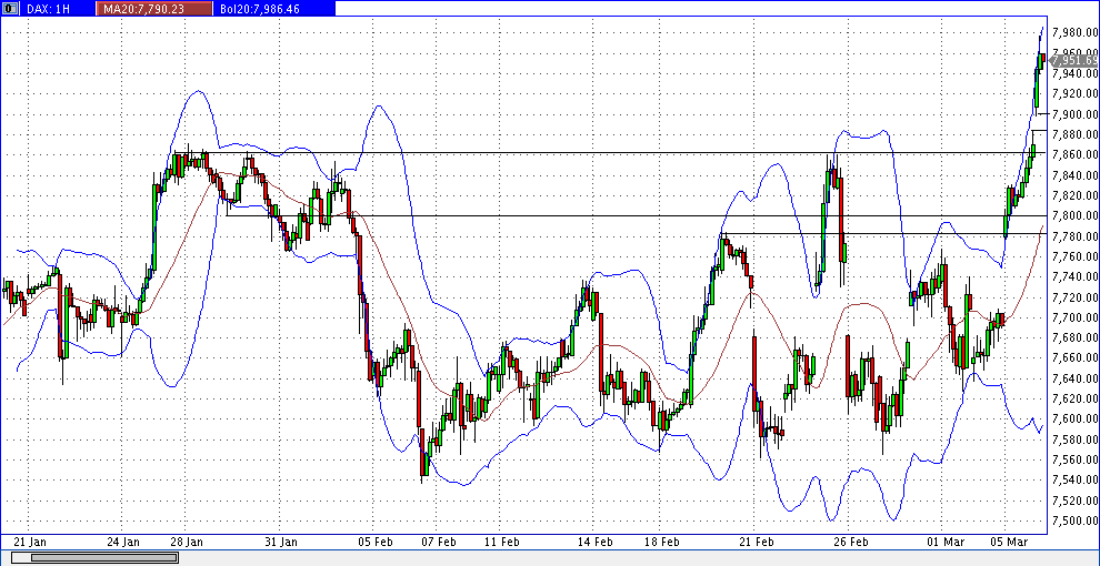 dax60er.gif