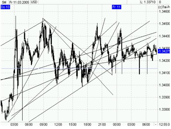 eurusd.jpg