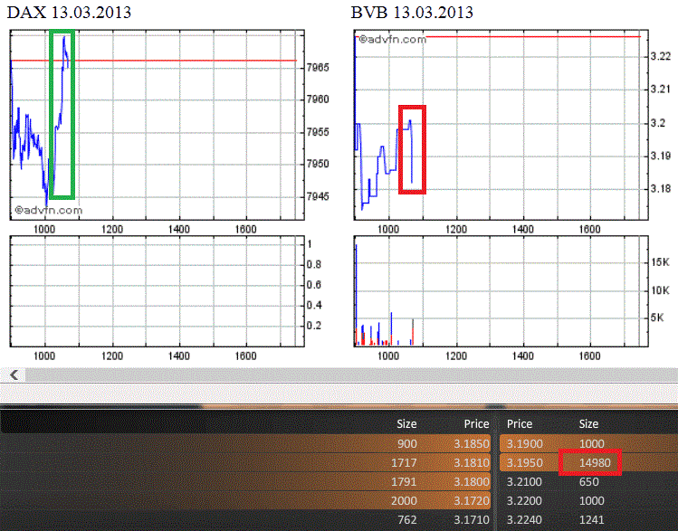 dax-bvb-2013.gif