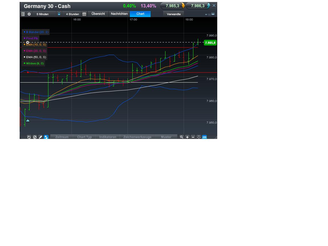 long_dax_18_20_tradebeispiel.jpg