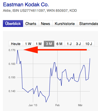 erst-das.jpg