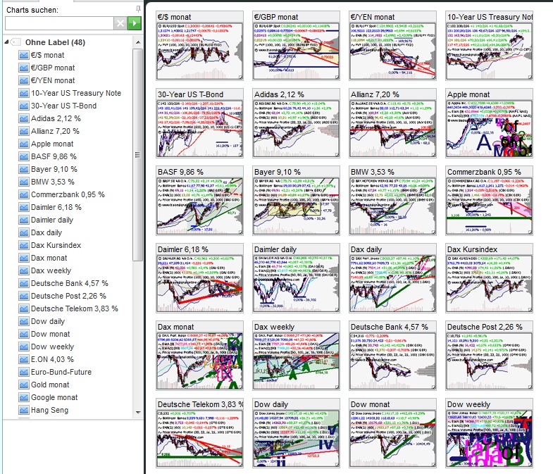 charts.jpg