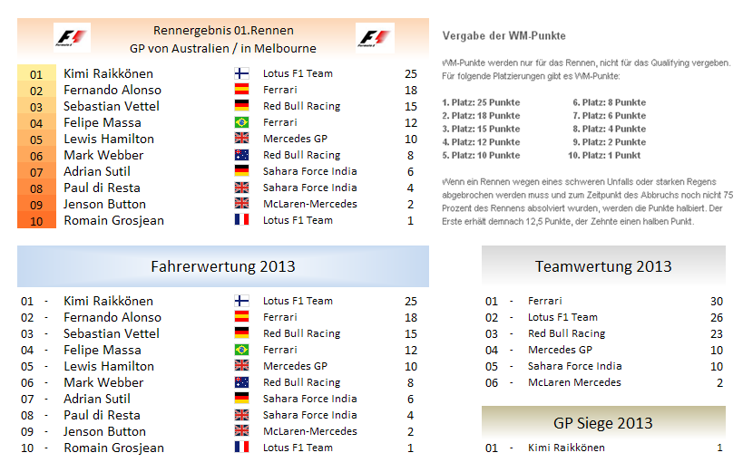 f1_racing_2013.png