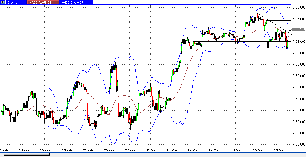 dax60er.gif