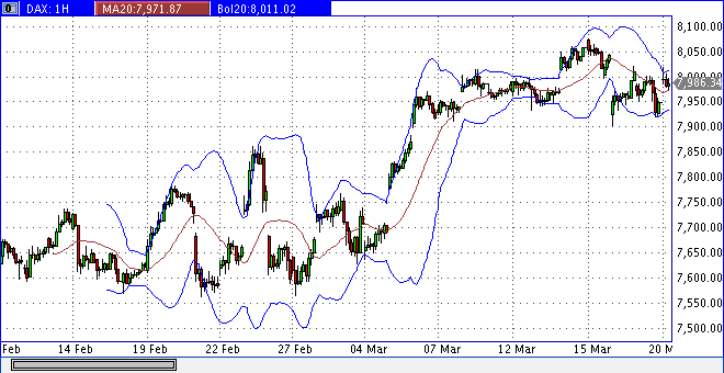 dax60er.gif