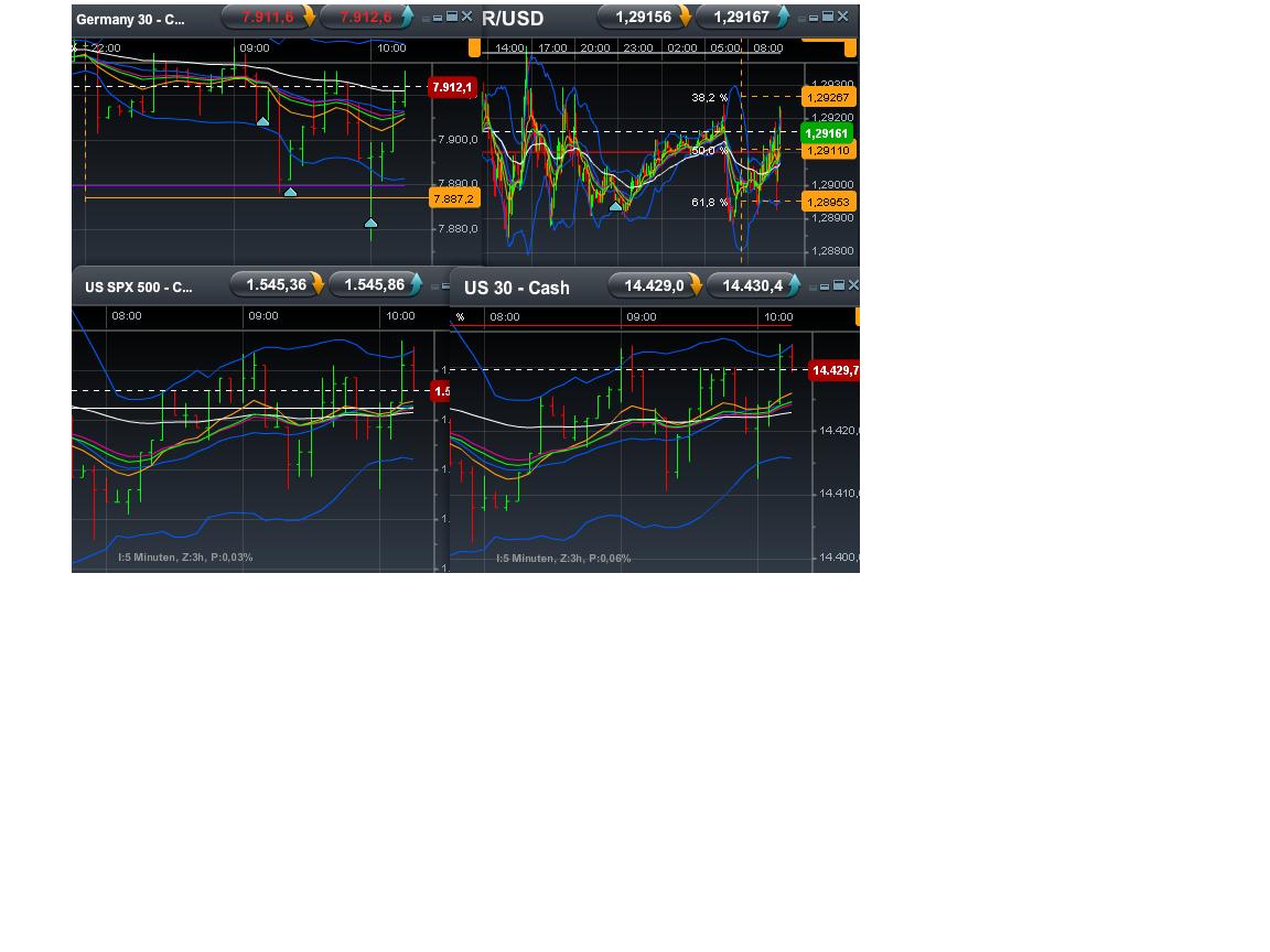 dax_und_euro_long_03.jpg