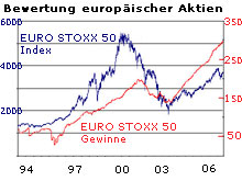Euro_Stoxx_50.jpg