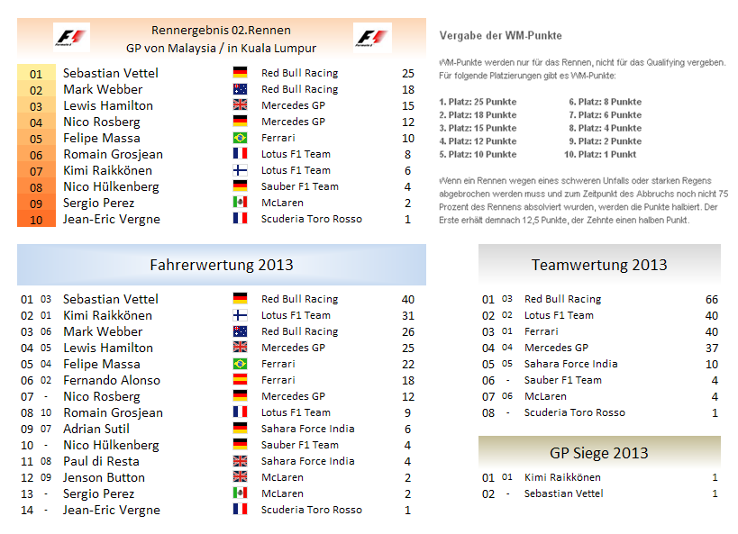 f1_racing_2013.png