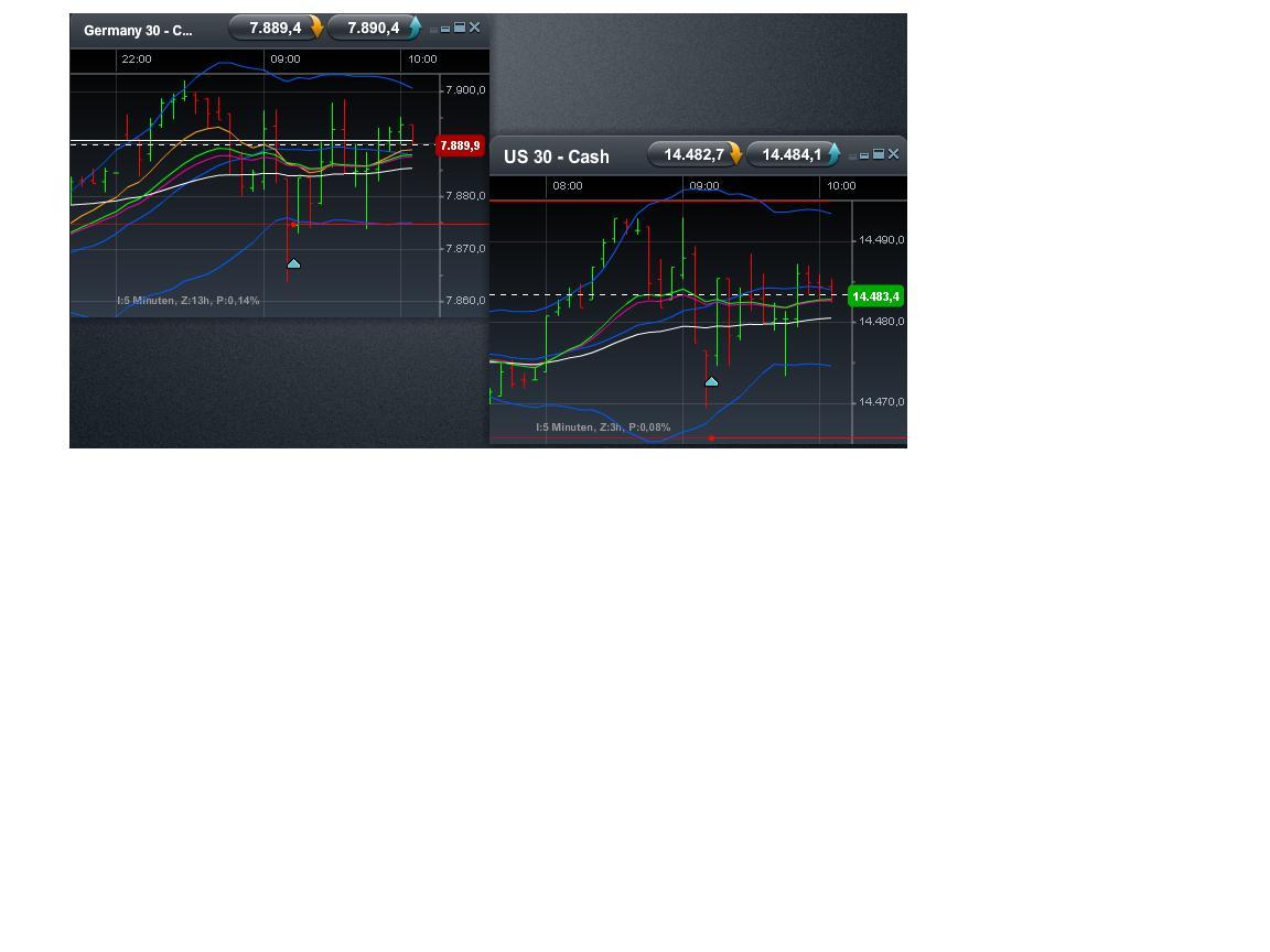 dax_und_dow_long_26.jpg