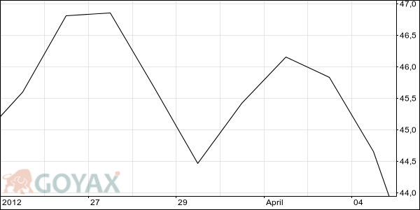 chart.png