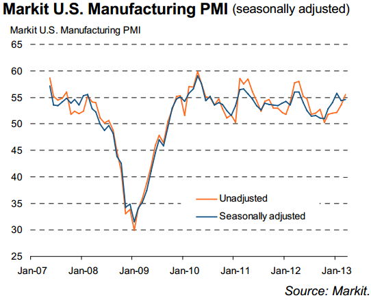 pmi.png