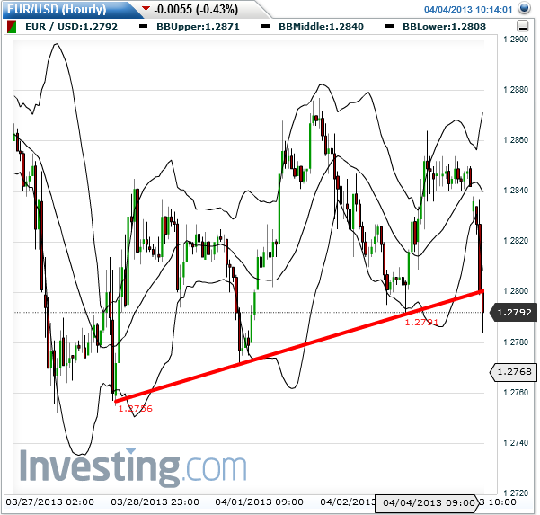 euro_60er_2013-04-04a.png