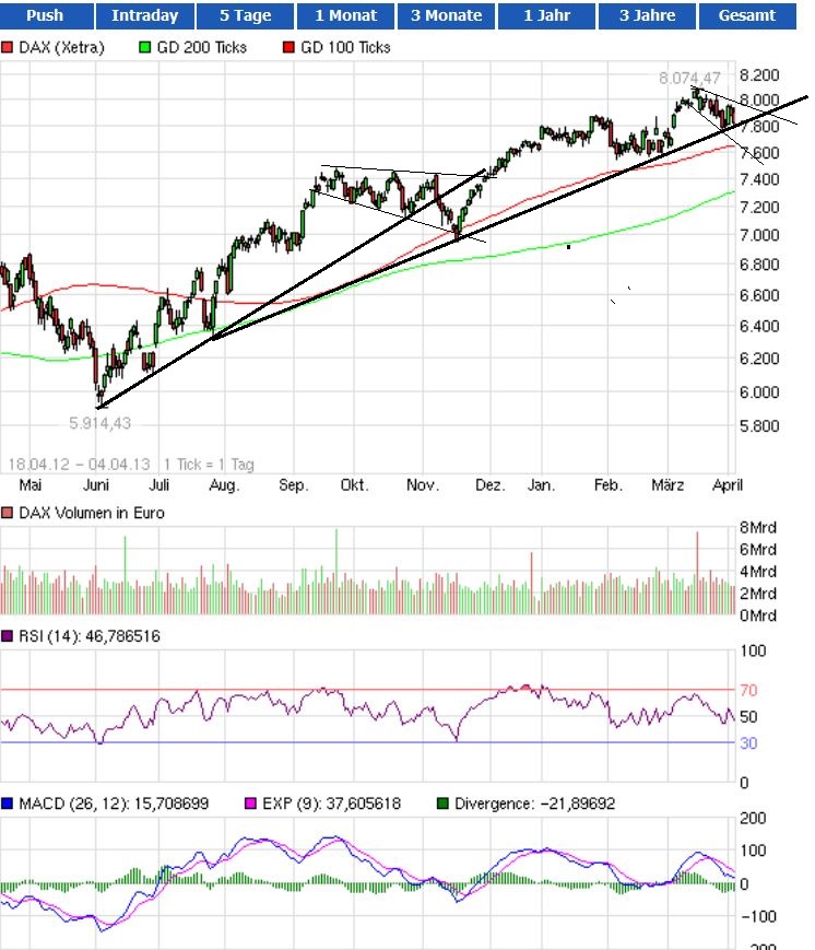 dax2.jpg