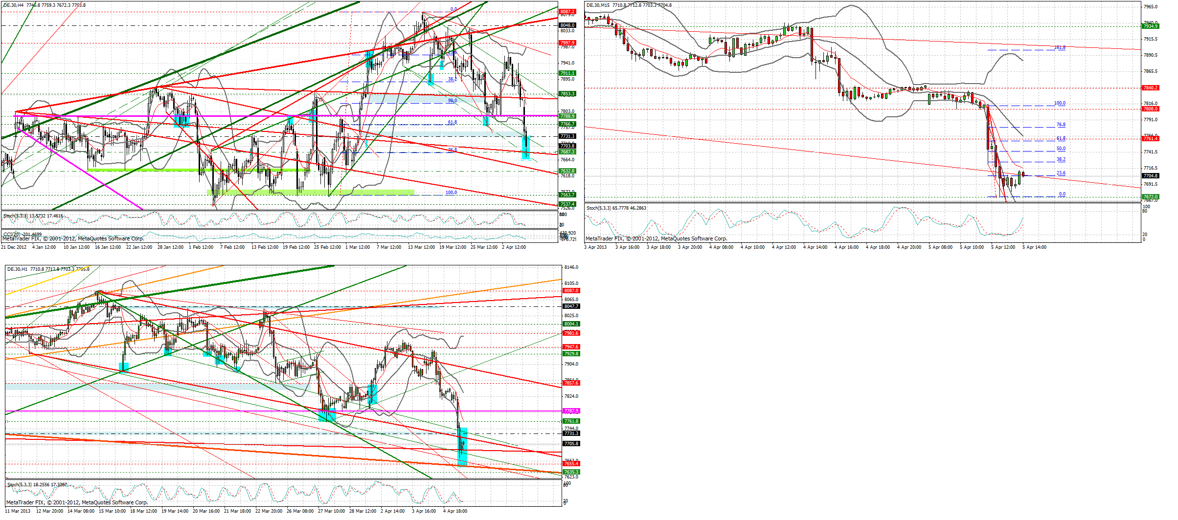 daxueberblick_20130405_1413_240_60_15_mi....png