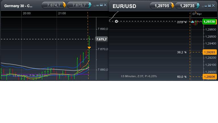 dax_und_euro_long.jpg