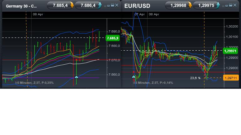 dax_und_euro_long_08.jpg