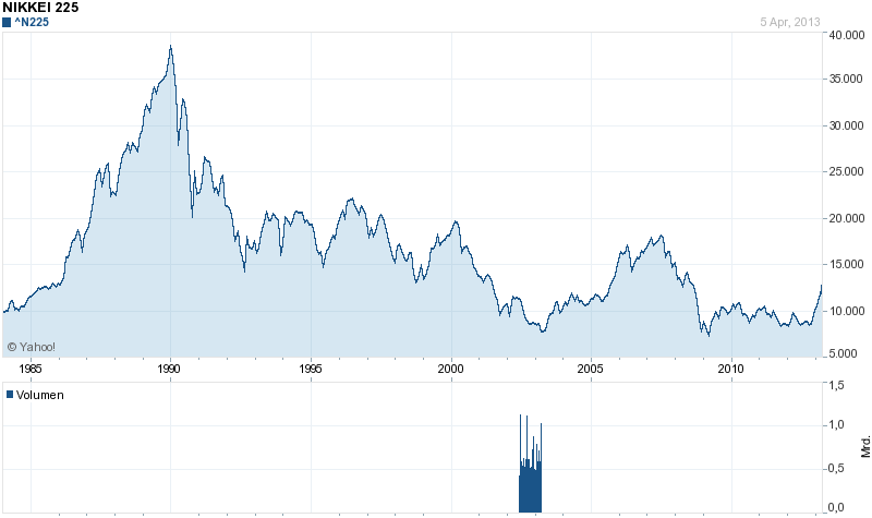 nikkei.png