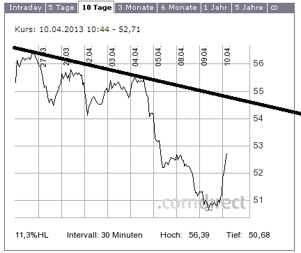 lanxess.png