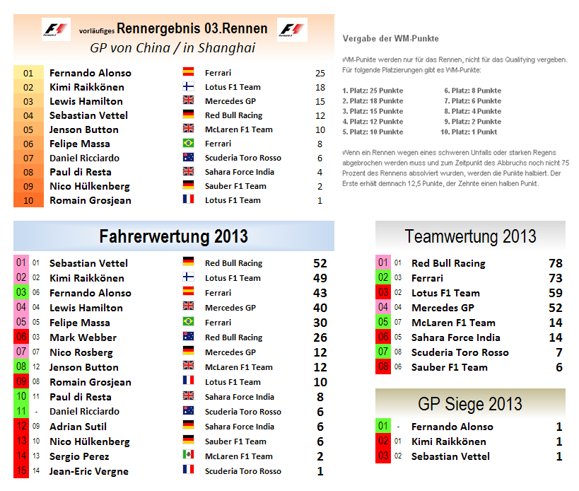 f1_racing_2013.png