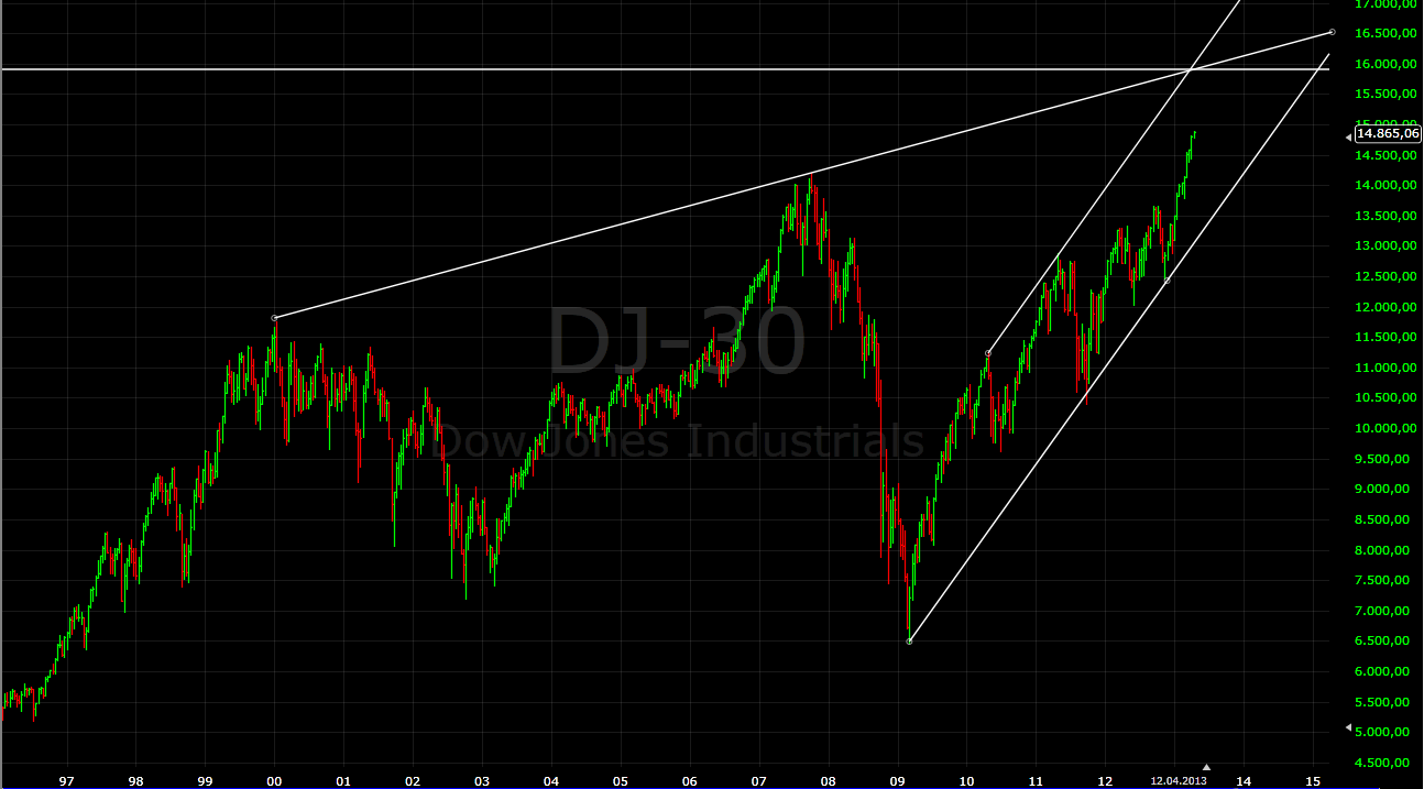 dow.png