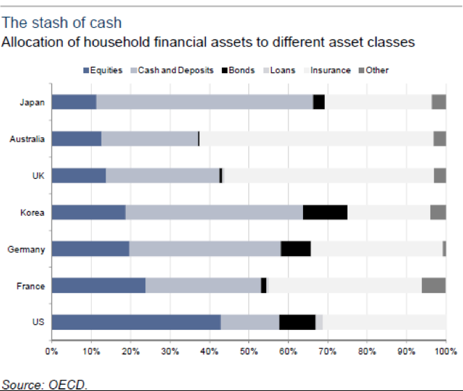 bond-bubble-1.png