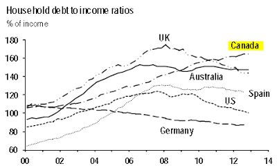 household-income.png