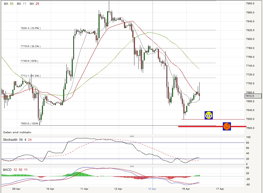 dax-1std.jpg