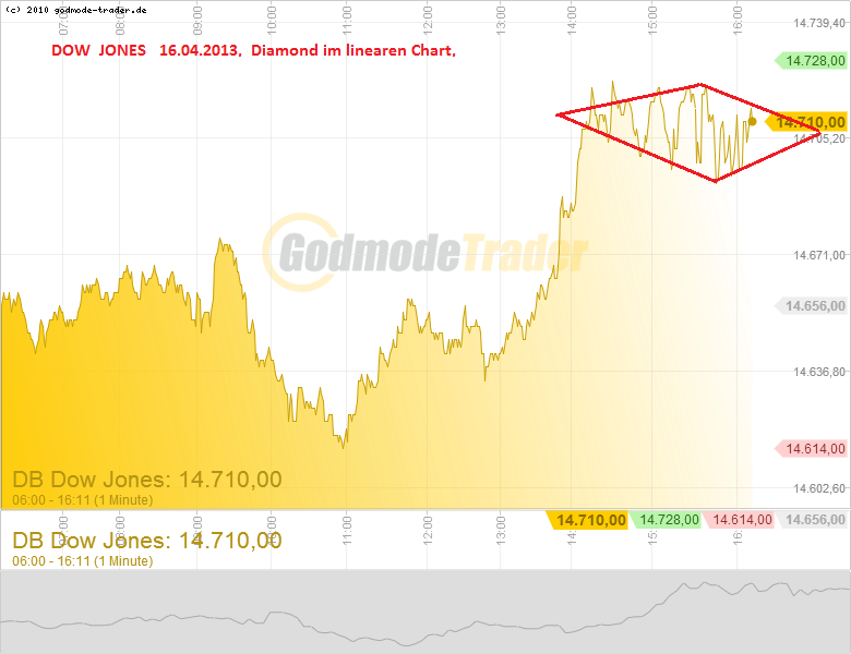 dow___16.png