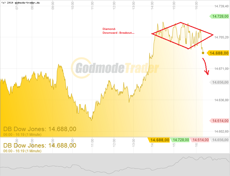 dow___16.png