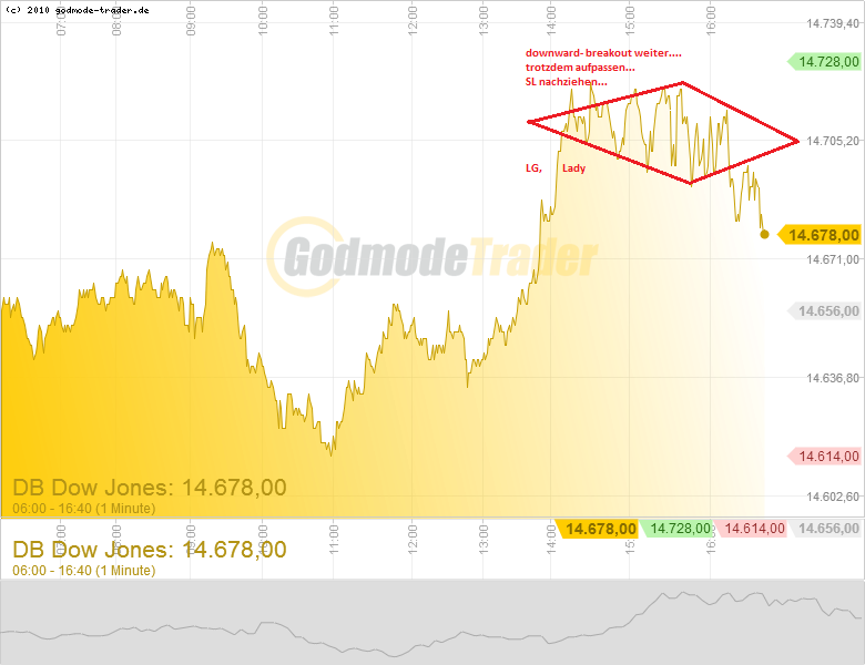 dow___16.png