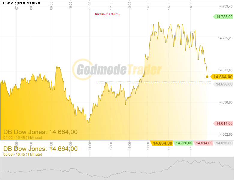 dow___16.png