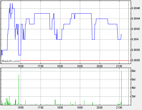 pca1z032b.gif