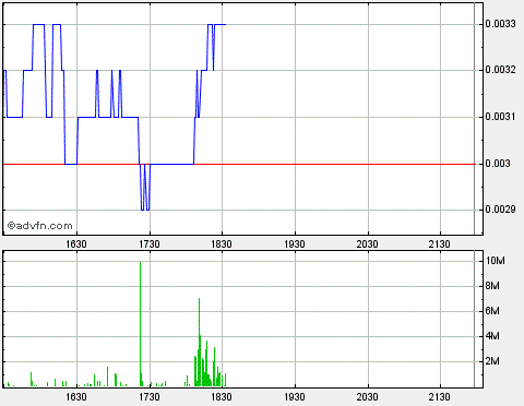 pca0a9iju.gif