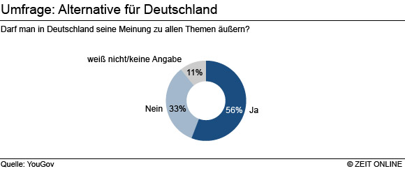 umfrage-afd-02.jpg