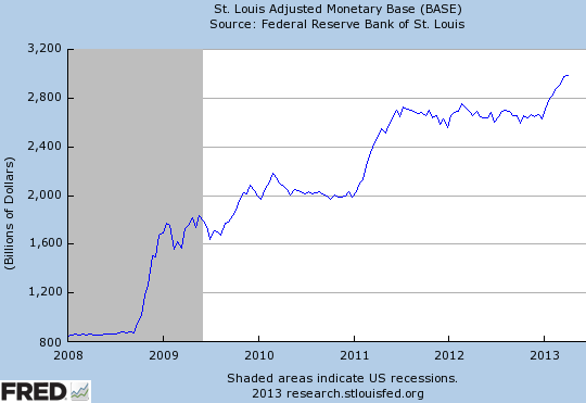 monetary_base.png