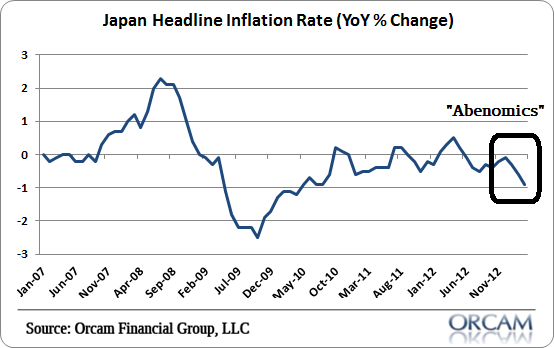 japan_inflation1.png