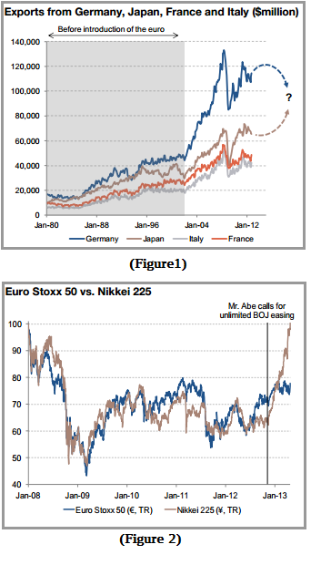 euro_qe.png