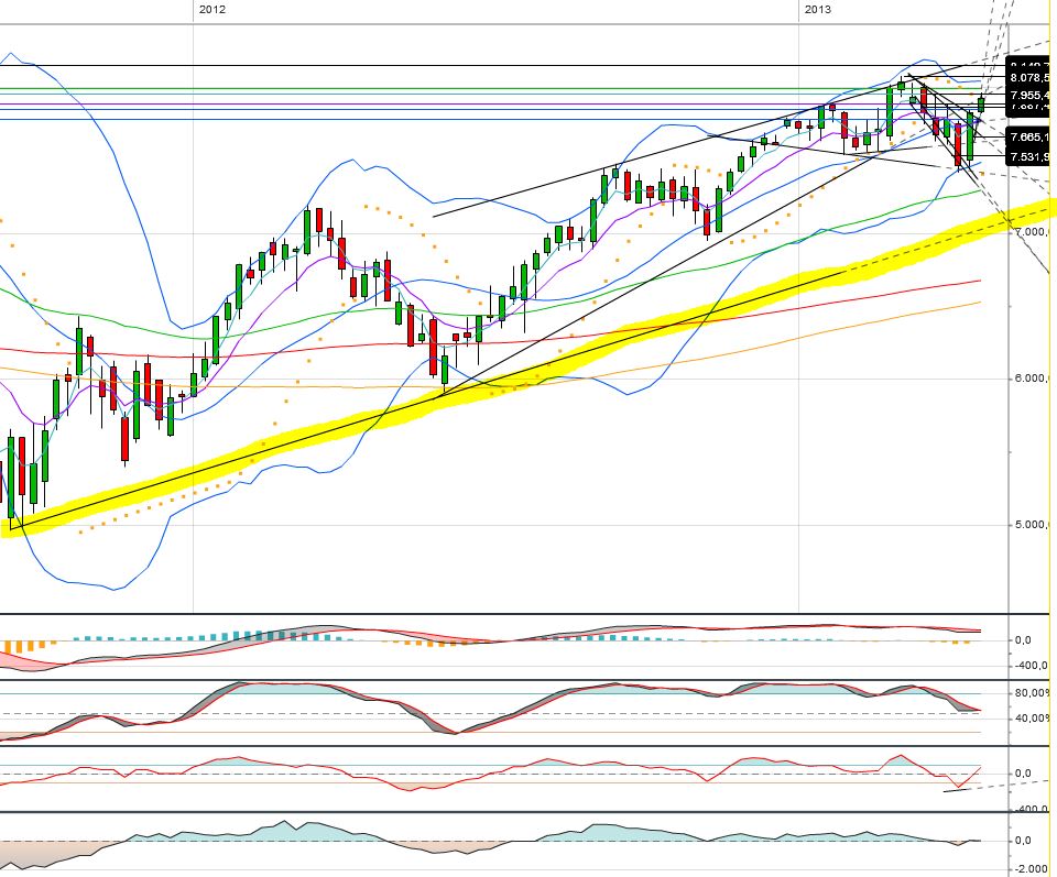 dax_weekly.jpg