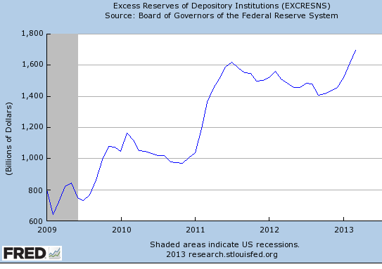 excess_reserves.png